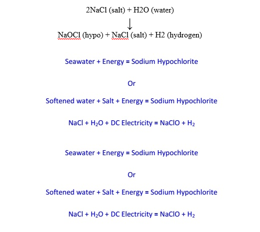 electrochlorination